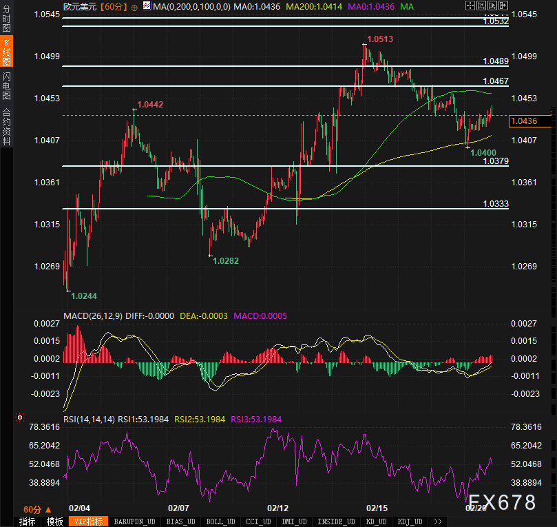 国信证券：互联网再次助力 港股大盘走强