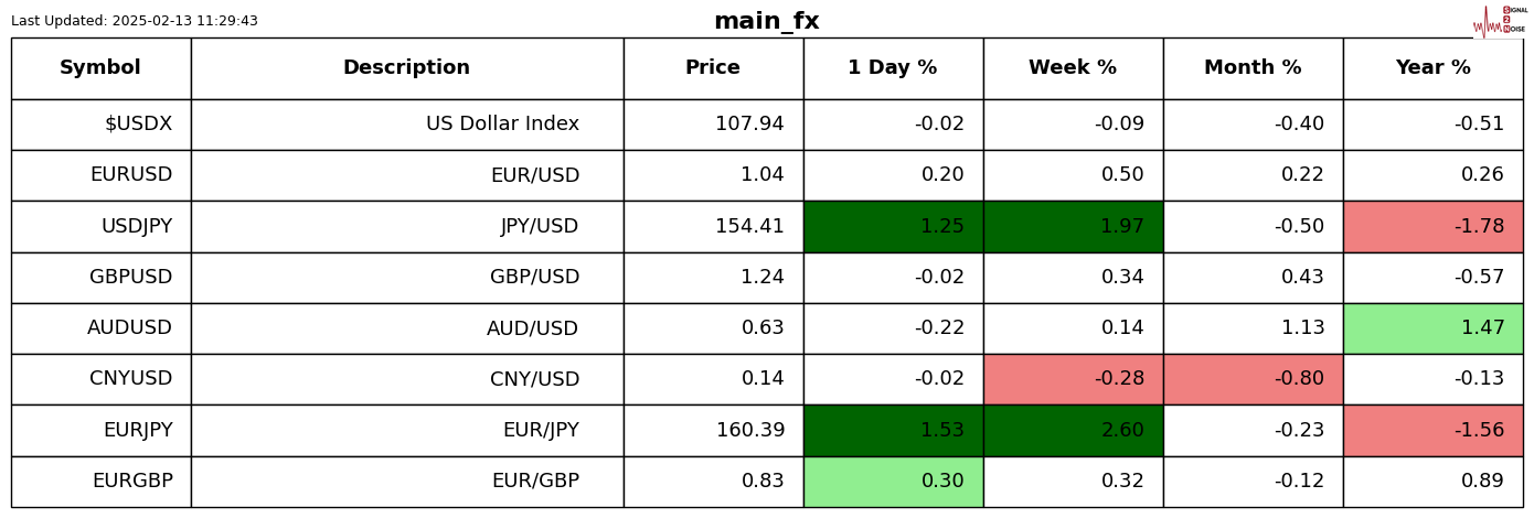 我国科研团队经过多年的努力,利用“奋斗者”号载人潜水器及自主可控的深海生命研究软硬件体系,在深海微生物研究上取得了重大进展,成功绘制出全球首个海洋最深生态系统的图谱。这项研究建立了迄今为止最全面的深海原核微生物基因数据集,识别出7564个物种层面的代表性基因组,其中89.4%为首次被发现的新物种,其多样性与全球已知海洋微生物的总量相当。