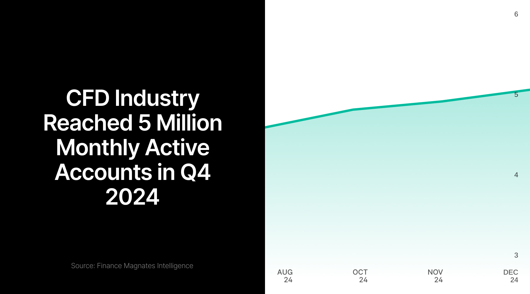 美国白宫经济顾问哈塞特:对经济衰退的讨论需保持警惕,预计第一季度将微弱回升