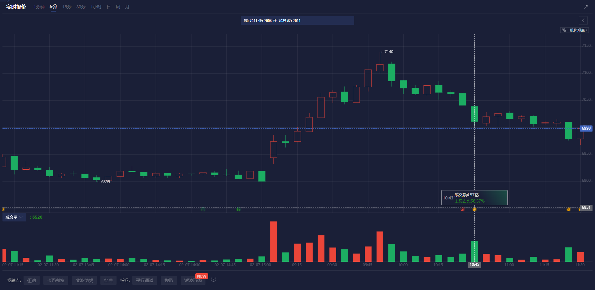 加拿大贸易部长表示,近40%的出口产品符合美加墨自由贸易协定