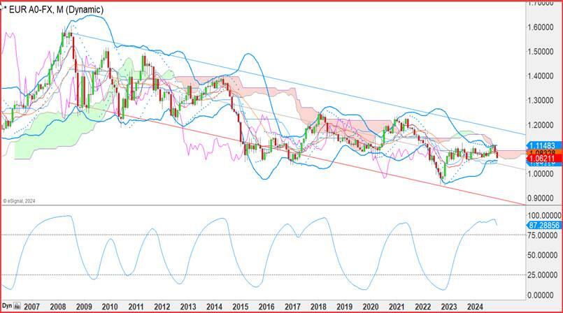 WTI原油价格下滑，现报价66.42美元每桶，日内下跌幅度为2.00%