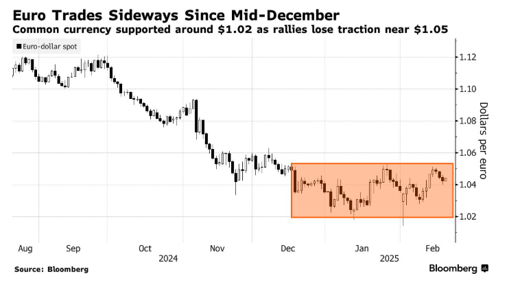 欧洲央行行长拉加德：在做出判断之前必须了解防御计划。