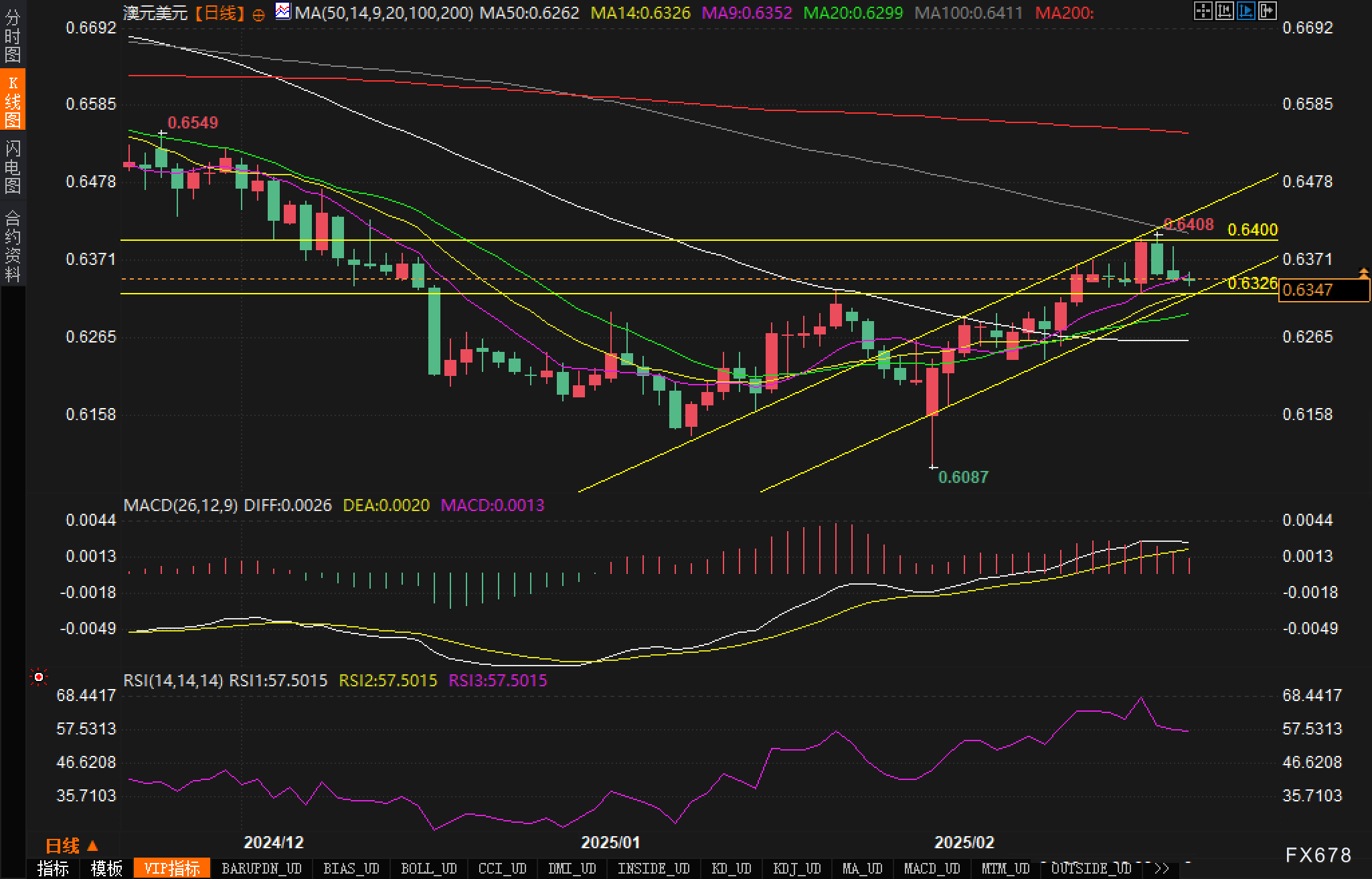 小金属市场崛起，锑价飙升，未来行情分析