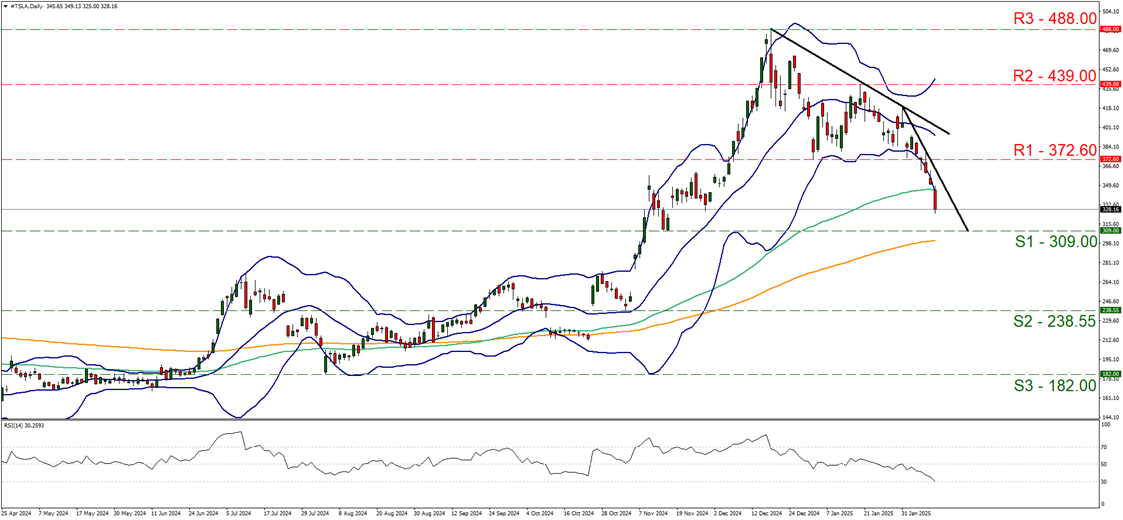 英国国防大臣约翰·希利于3月5日至6日赴美访问，与美国国防部长皮特·赫格塞思在华盛顿举行了一系列重要会谈，双方的主要议题聚焦于乌克兰局势以及北约成员国间的合作关系。（央视）