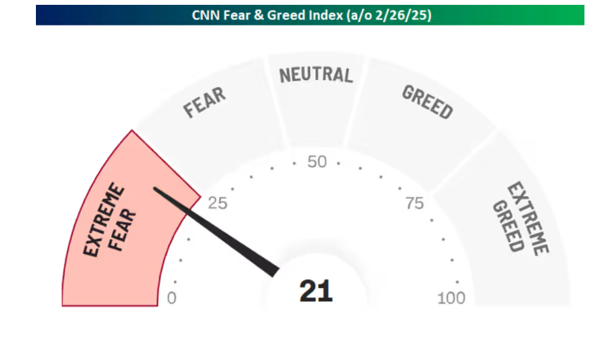 欧洲央行行长拉加德：数字欧元的推出时机比历史上任何时候都更为紧迫