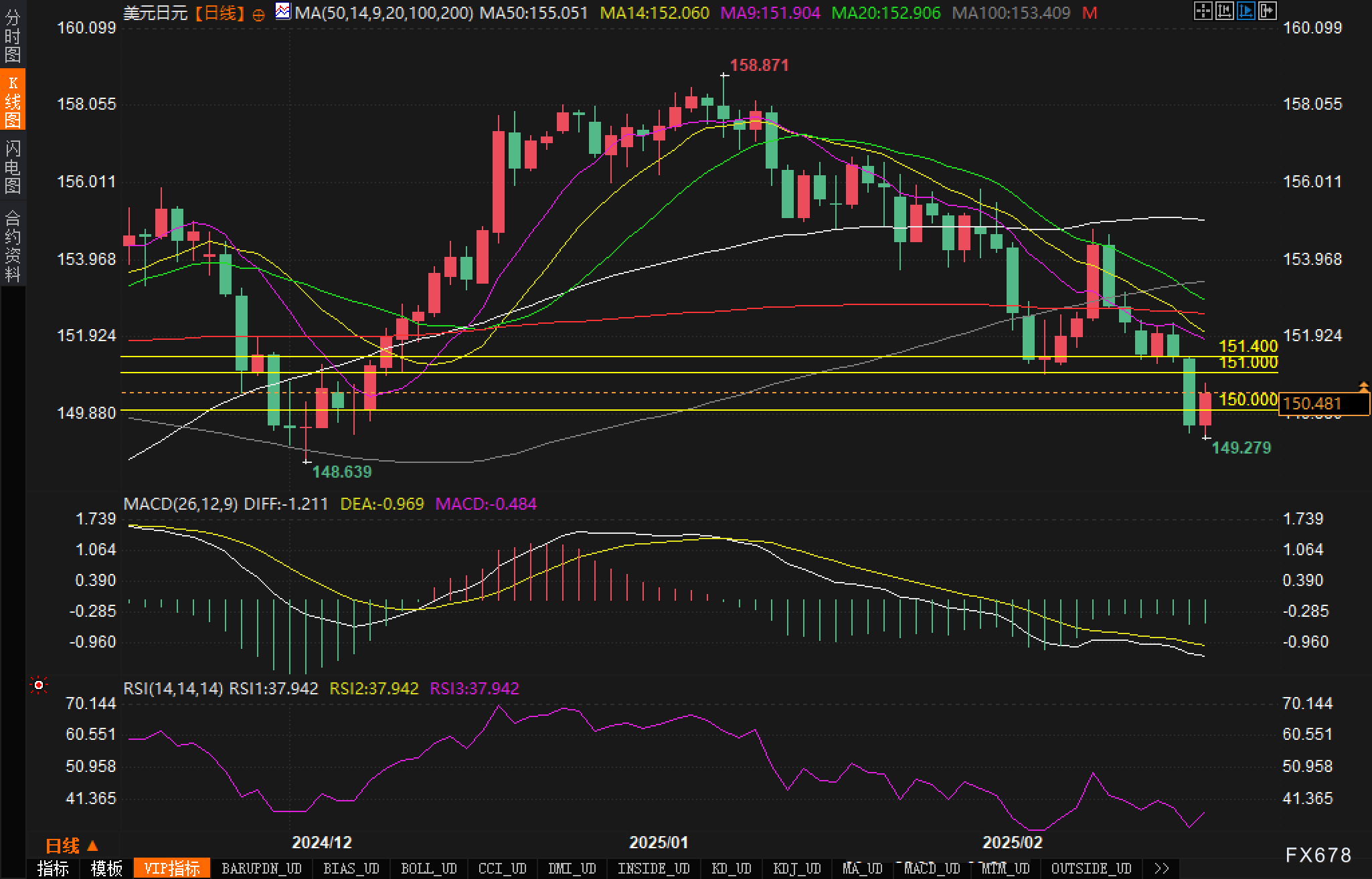 香港证监会：警惕涉嫌虚拟资产欺诈的“Linkbex”实体