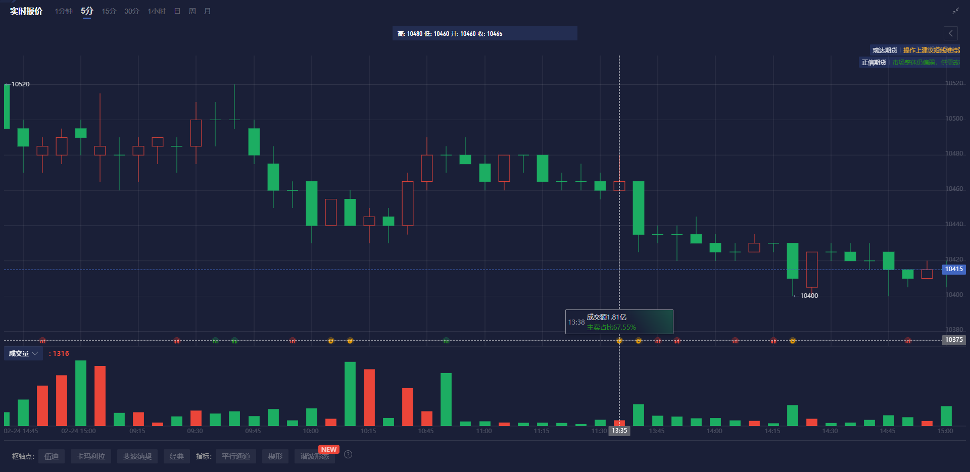 泰国航空宣布新规:自2025年3月15日起航班上禁用充电宝和备用电池