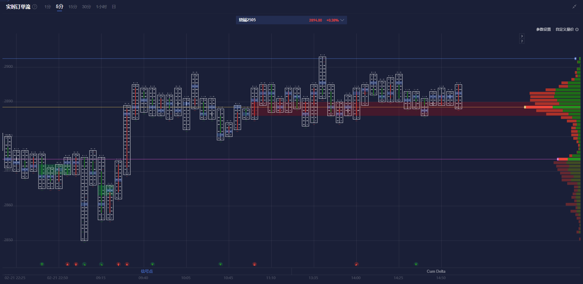摩根大通 Meera Chanda 牵头的策略师团队一年来首次建议做空美元。