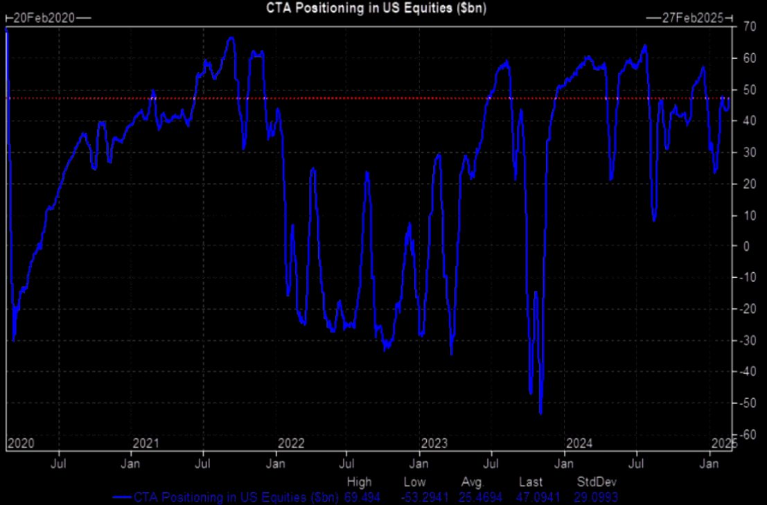 印度市场增加期权押注 黄金有望继续闪耀