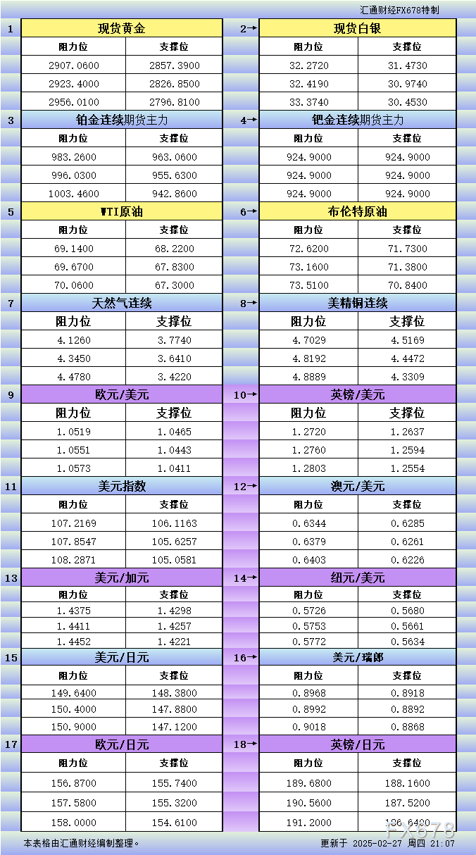 当地时间3月5日下午，阿根廷国家航空公司的一架波音737飞机在飞行中出现故障，紧急降落在布宜诺斯艾利斯的埃塞萨国际机场。该航班共载有143名乘客及9名机组人员。（央视）