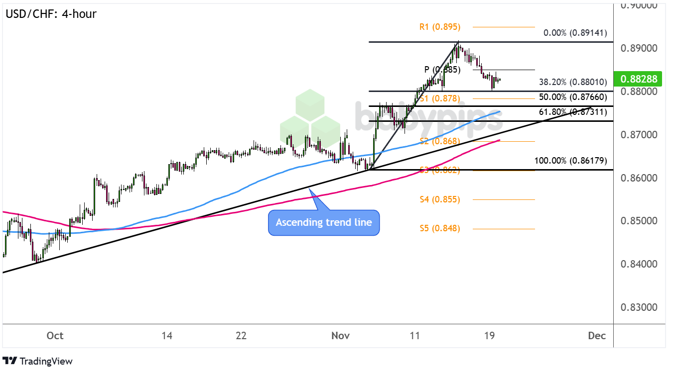 富时中国A50指数季度调整：新增寒武纪-U (688256.SH)等，剔除中国广核(003816.SZ)等