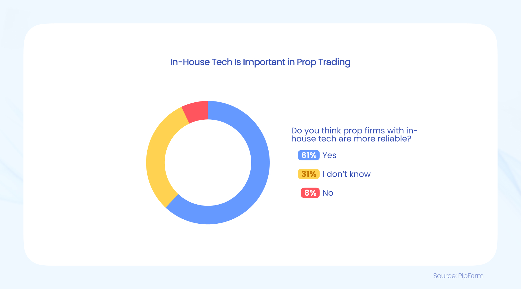 现货黄金市场动态