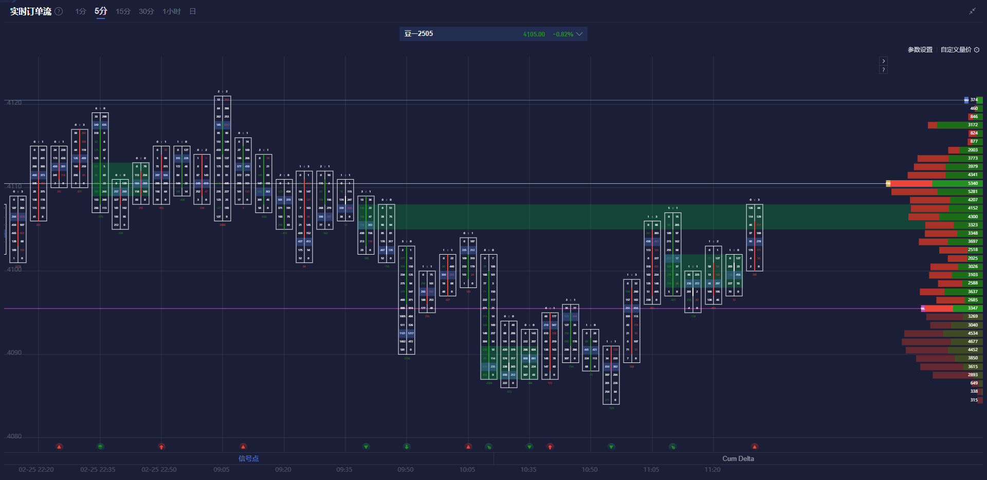 乌克兰总统泽连斯基宣布基辅团队将在沙特阿拉伯与美国高层官员进行会谈。