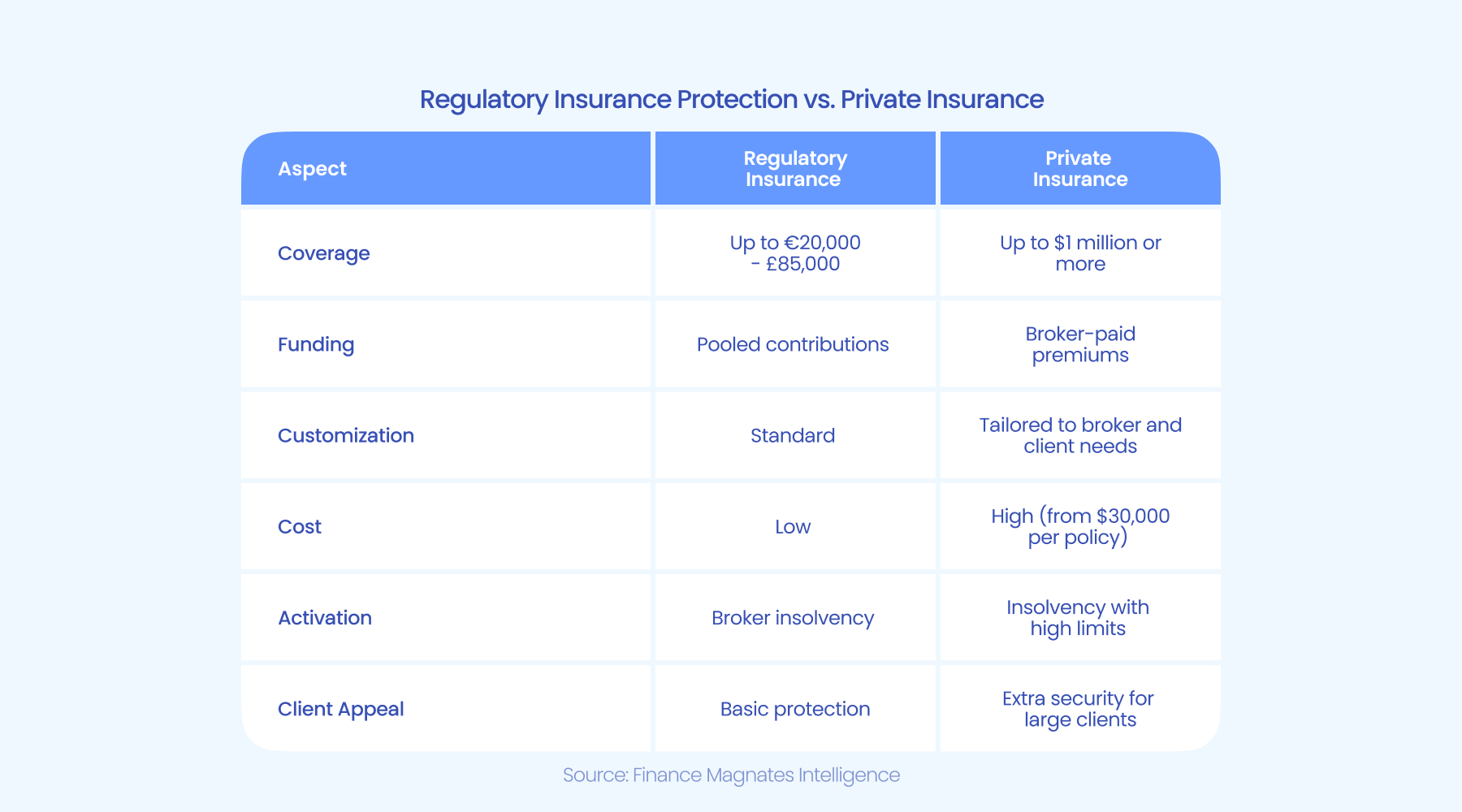 美联储博斯蒂克：等待经济数据明朗可能导致行动滞后