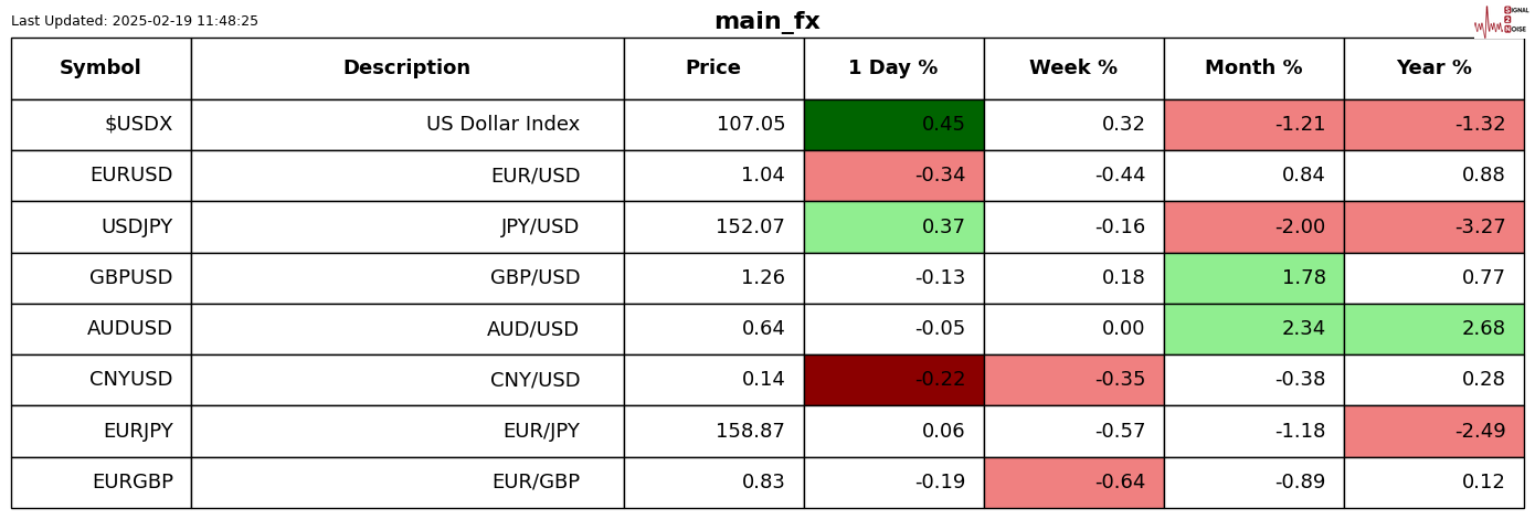 日经225指数动态