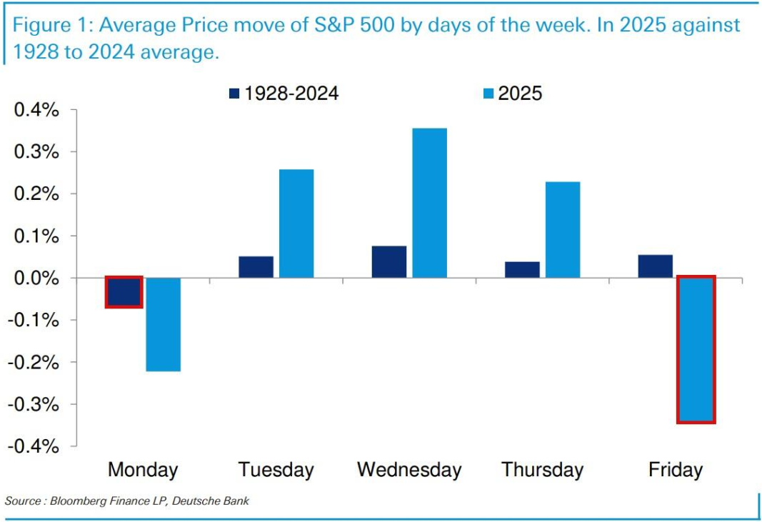 贝莱德首席执行官芬克:如果股市出现大幅下跌,投资者应该积极买入