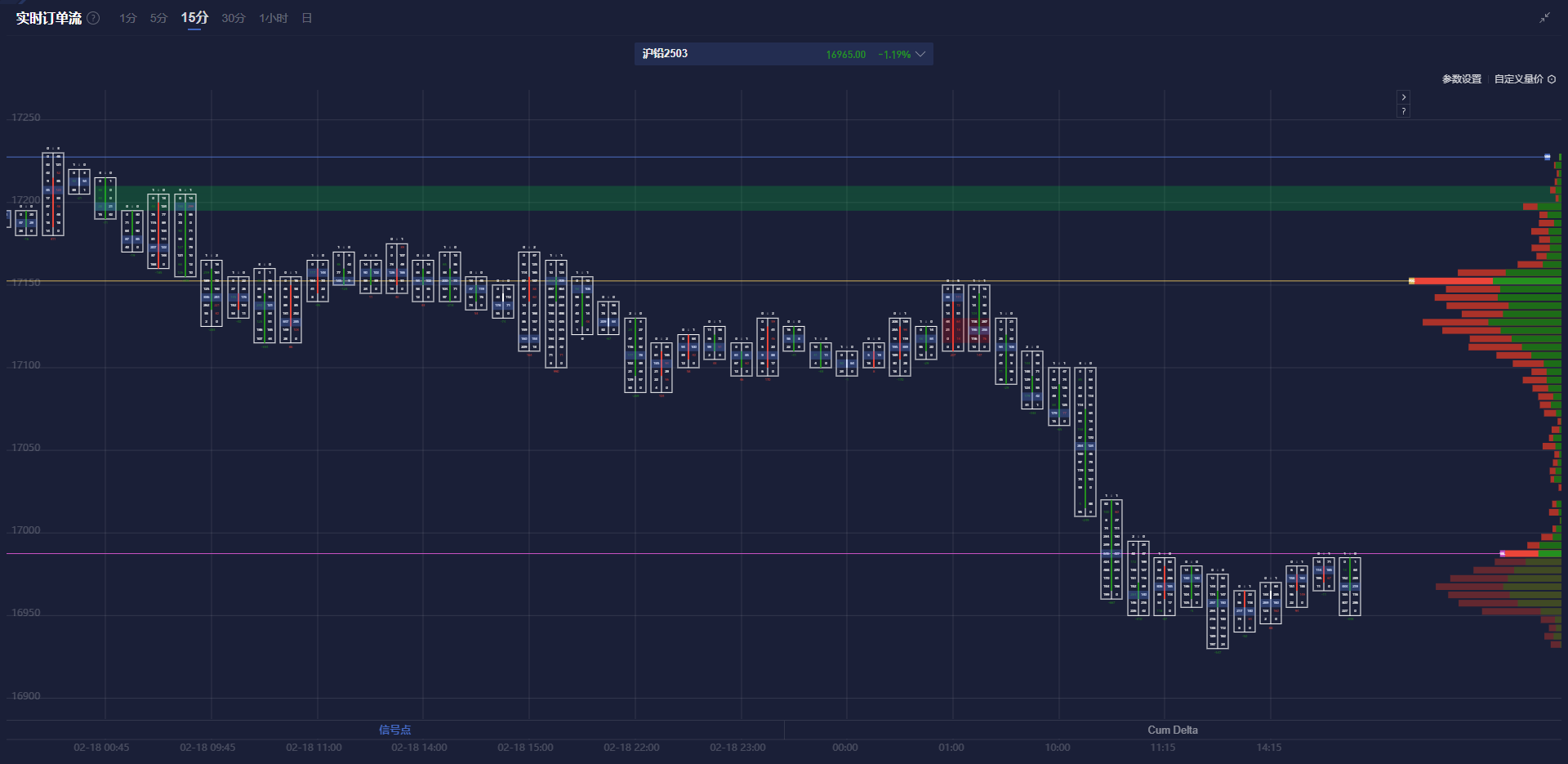 欧盟委员会主席冯德莱恩重申逐步淘汰俄罗斯天然气的决心