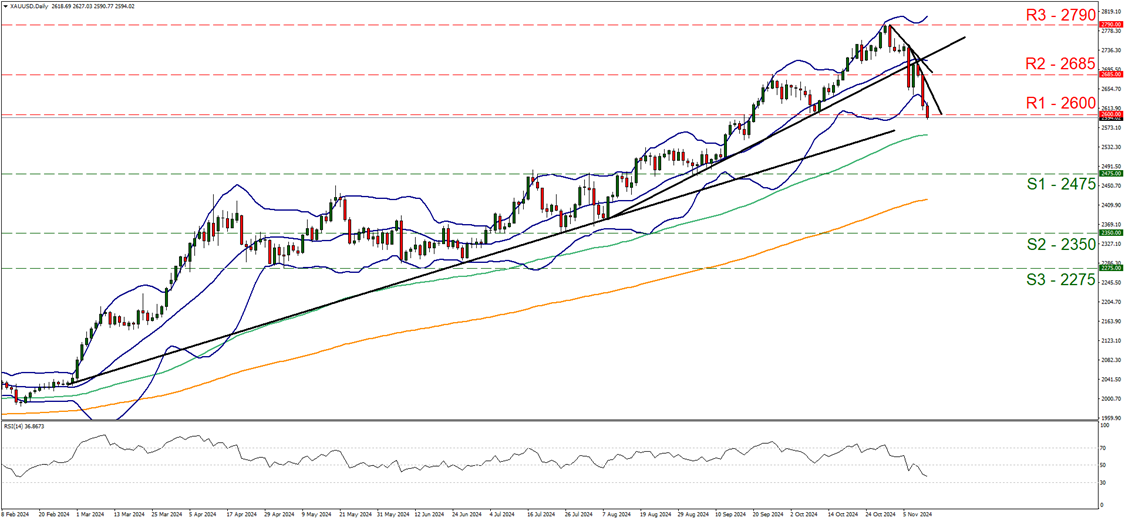 克而瑞研究中心：2月中国房地产市场持续回稳，TOP100房企销售金额同比增长1.2%