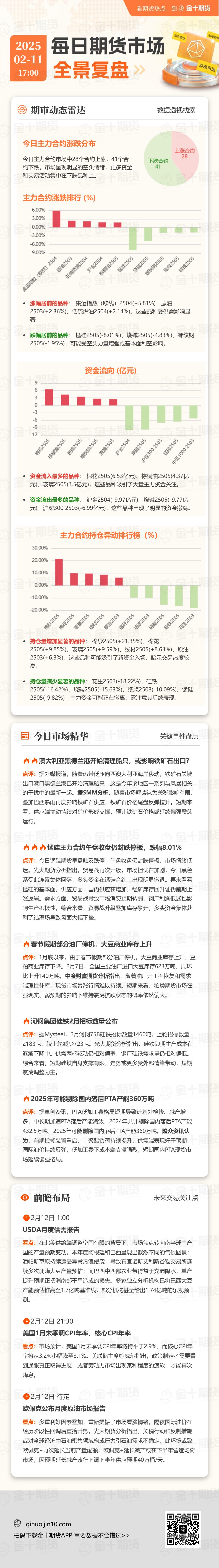 中国对美国部分进口商品增加关税