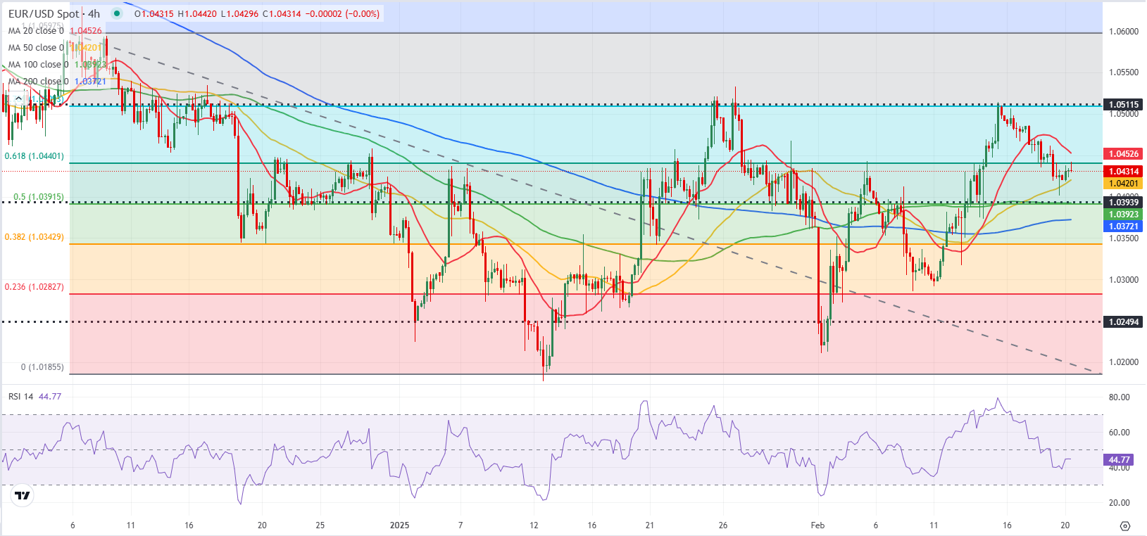 美国两年期国债收益率骤降至3.8960%，创下自去年10月以来的新低