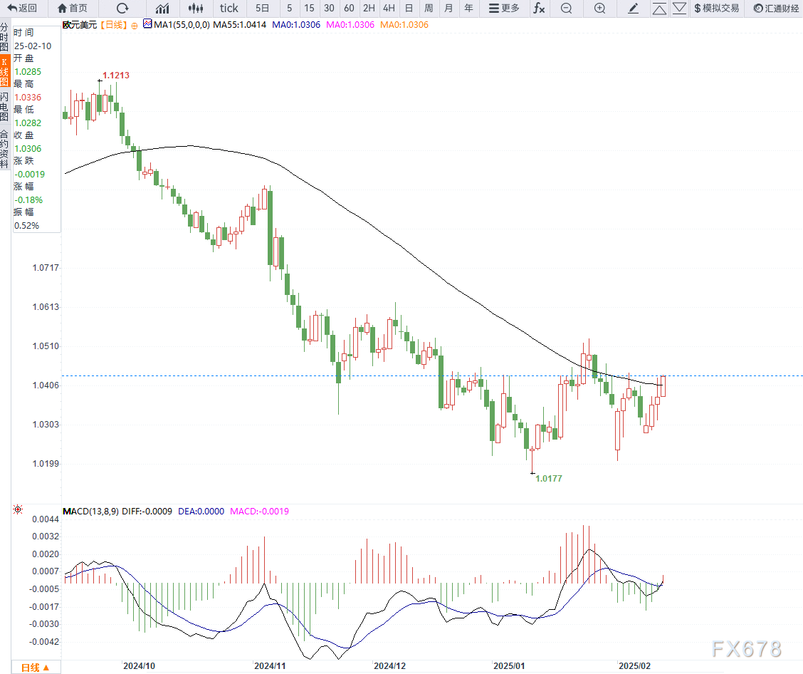 爱尔兰总理:未来应积极参与乌克兰的维和任务