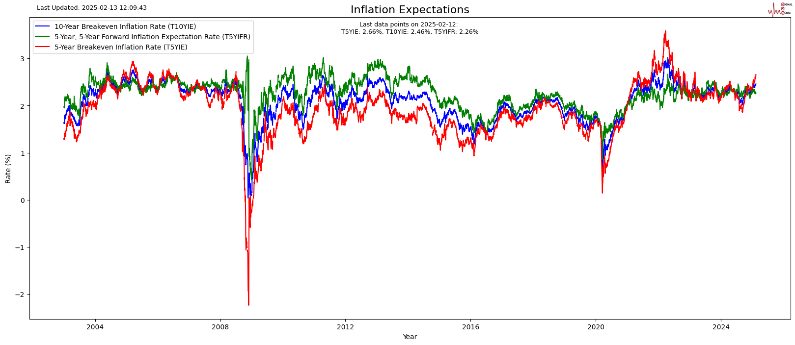 新西兰联储主席奥尔辞职引发市场关注