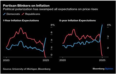 A股盘前市场要闻速递（2025-03-10）