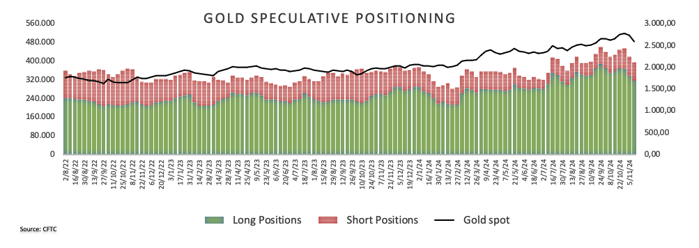 美国商务部长卢特尼克对4月2日的对等关税税率展望