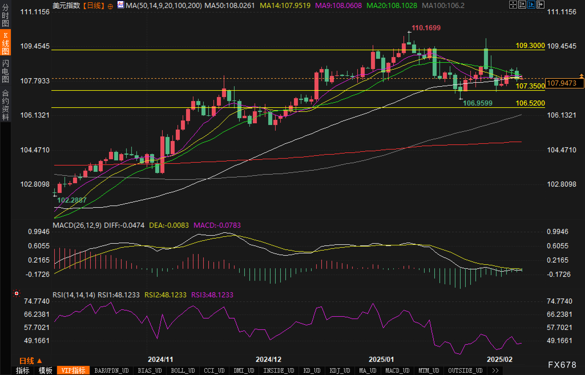 AI 初创公司 AnySphere 正在进行融资谈判，估值约为 100 亿美元。