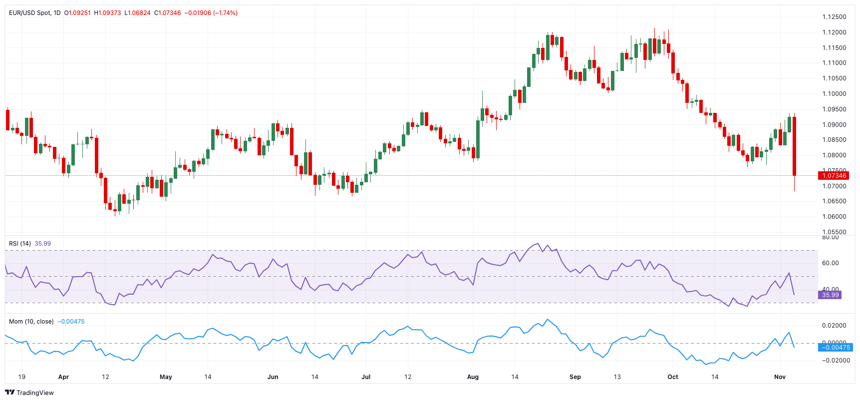 俄罗斯外交部：未与美国就制裁解除进行对话
