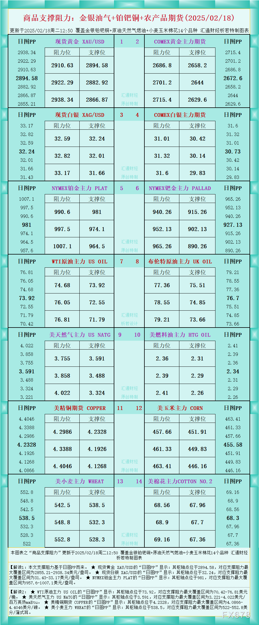 高盛：泰国央行今年或保持利率不变；