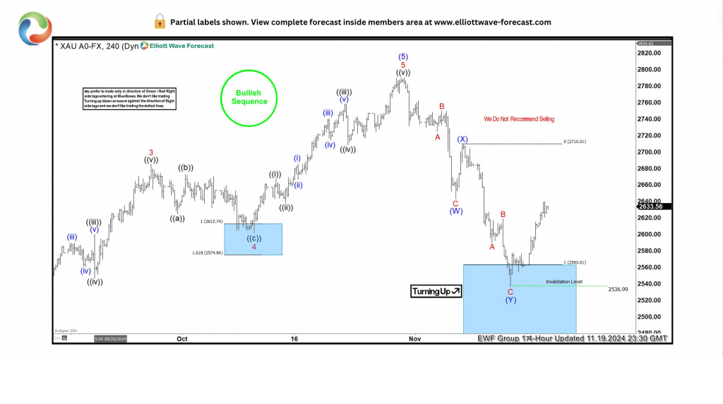 周一（3月3日）欧市盘前，美元兑瑞郎在0.9020附近小幅整理，受到美元疲软的影响而下行。当前市场情绪较为谨慎，投资者的注意力集中在即将发布的美国经济数据上，其中美国供应管理协会（ISM）制造业PMI报告将成为美元走势的重要参考指标。