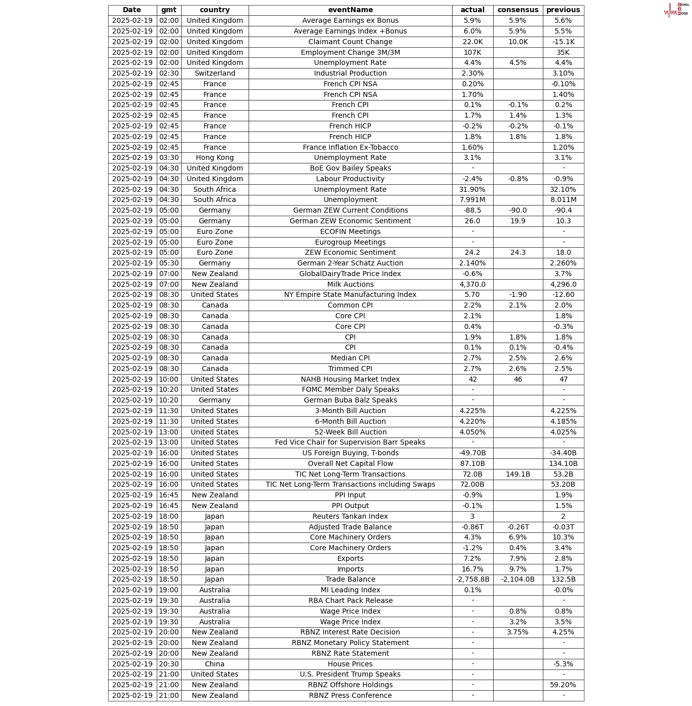 日本2024年第四季产出缺口转正，为六季以来首见；