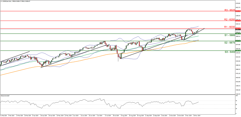 A股市场动态 | 外部因素影响 A股震荡 有色金属概念逆势上涨