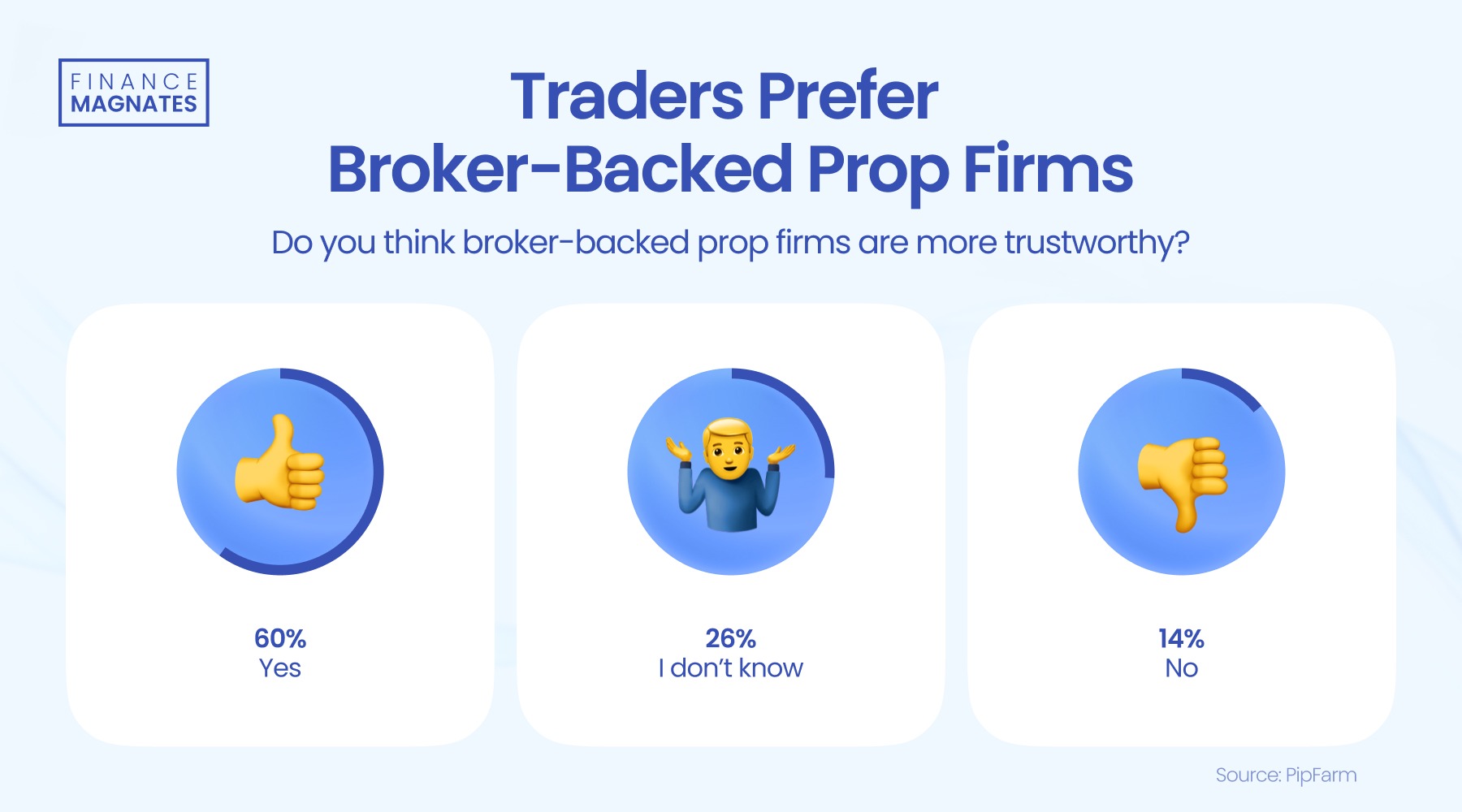 韩国二月份通胀放缓 为央行降息提供空间