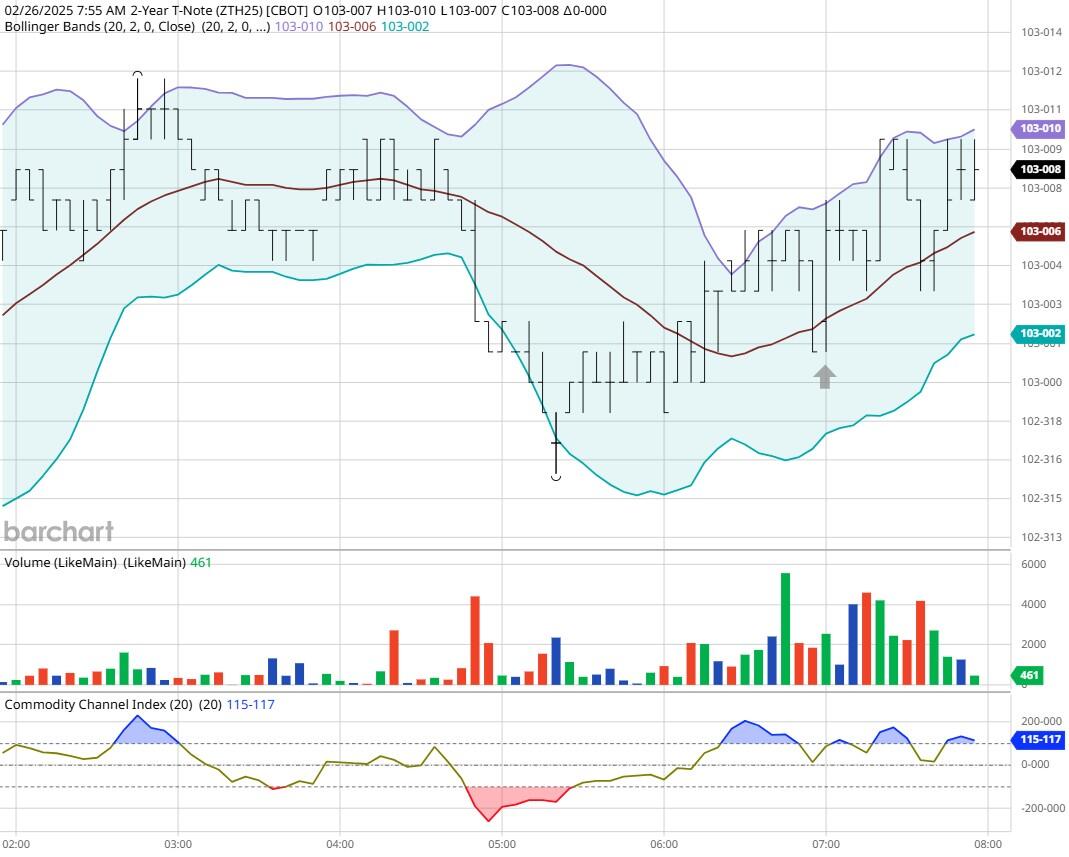 IDC：DeepSeek的普及将推动终端市场增长，加速AI技术的发展