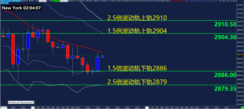 冯德莱恩:欧洲正面临“分水岭时刻”