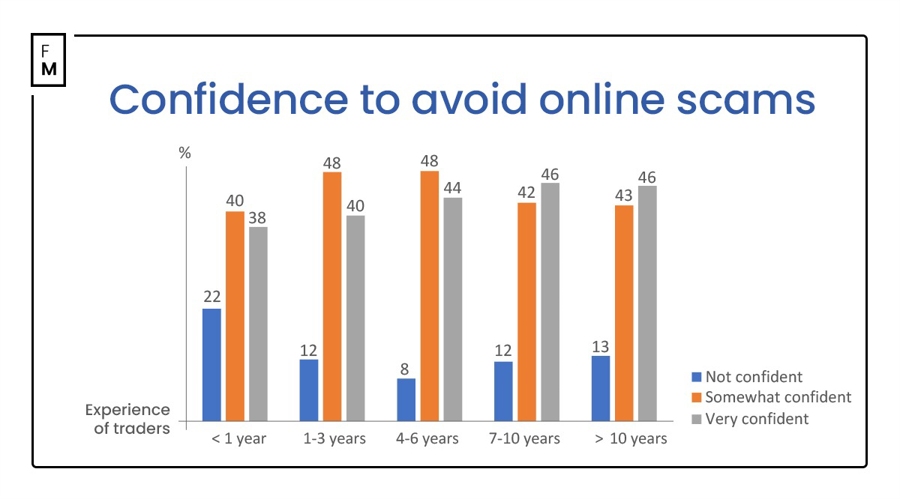 纳斯达克指数成功突破18100.00关键点位，当前报18099.67，日内上涨0.17%