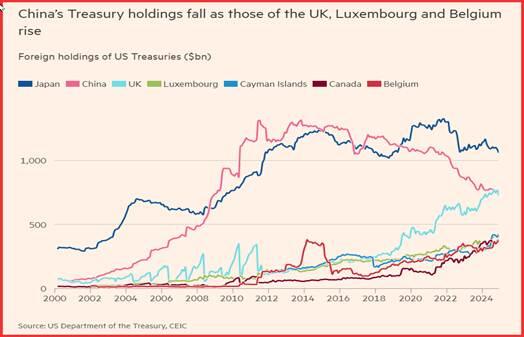 中国能建葛洲坝集团与国家数字建造技术创新中心深化合作
