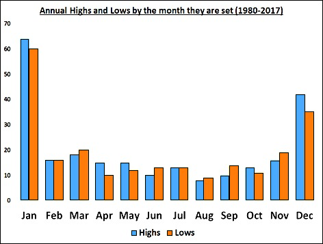 特朗普表示将全力支持以色列以确保其完成使命。