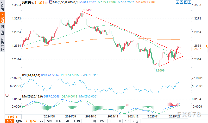 财报前瞻 | 梅西百货(M.US)Q4利润预计大幅下降 美股零售商面临压力