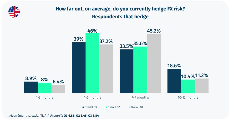 加拿大央行预期3月份将降息