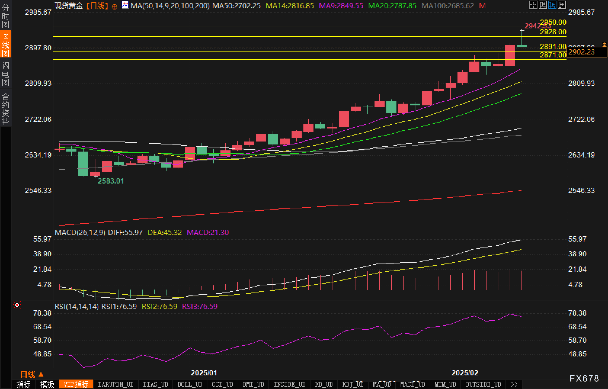 关税政策影响持续 纽约股市三大指数开盘继续下跌