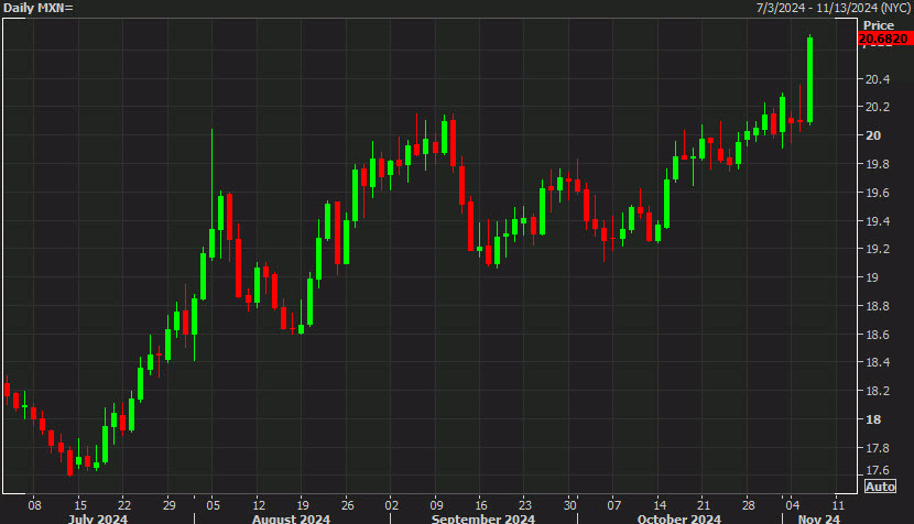 哈马斯：对与国际各方接触持开放态度
