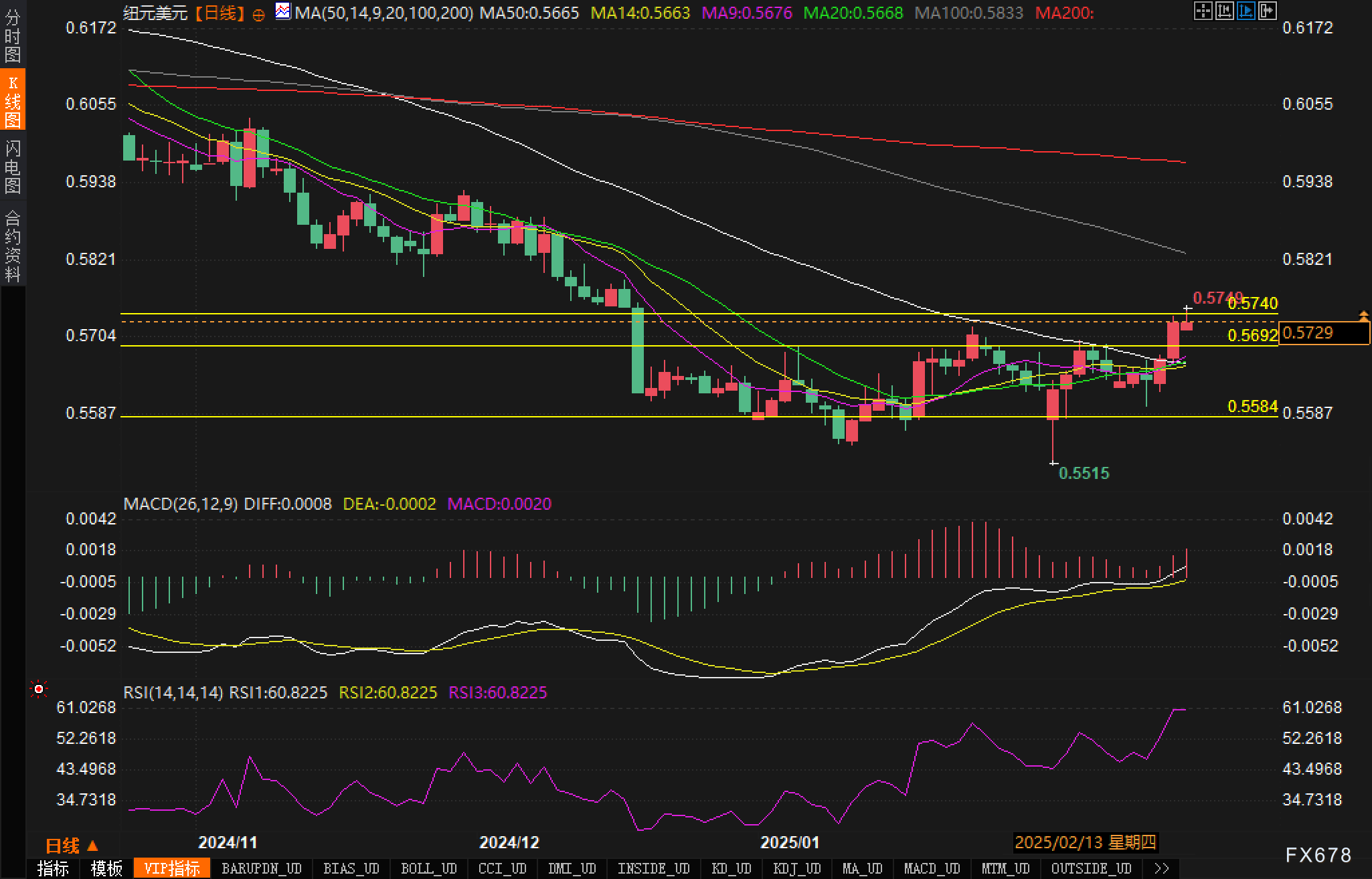 马斯克提出对乌克兰寡头制裁的看法,以期解决乌克兰冲突