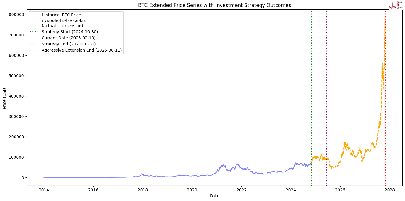国家能源局：加速推动“沙戈荒”新能源基地建设