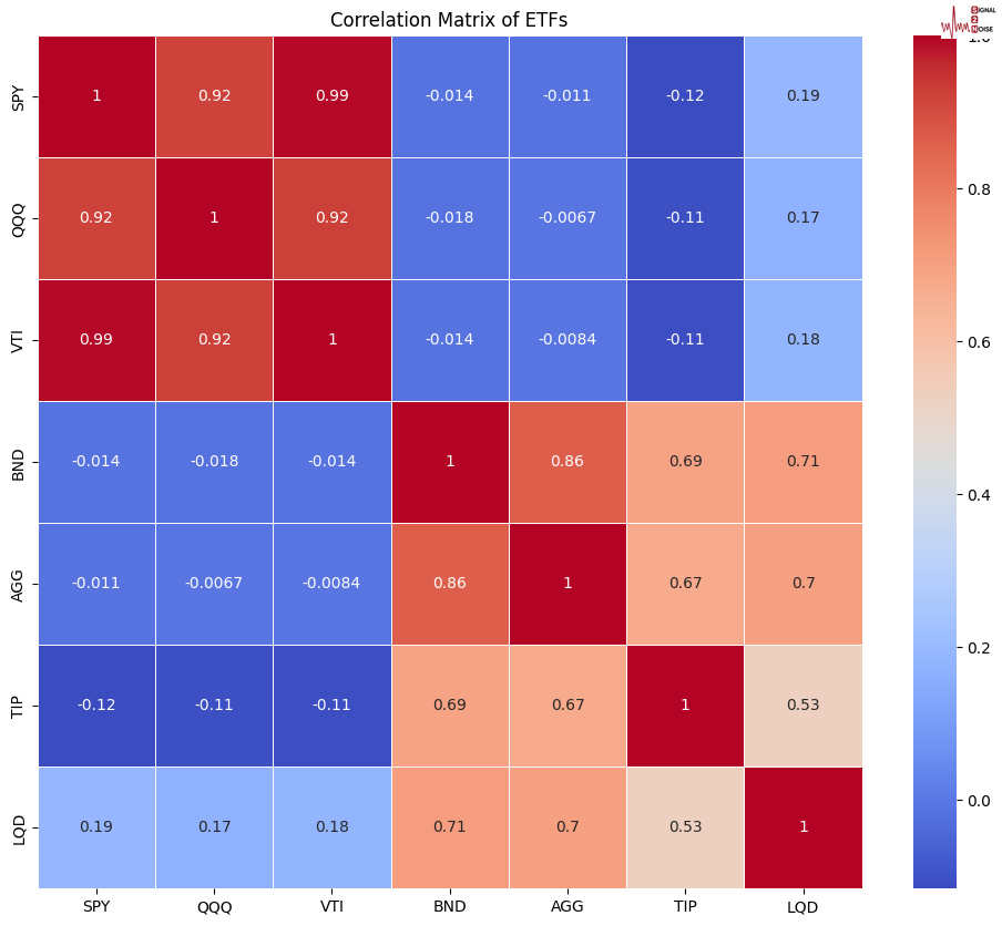策略师警告：美国的信誉受到质疑，日元成为新的避险货币