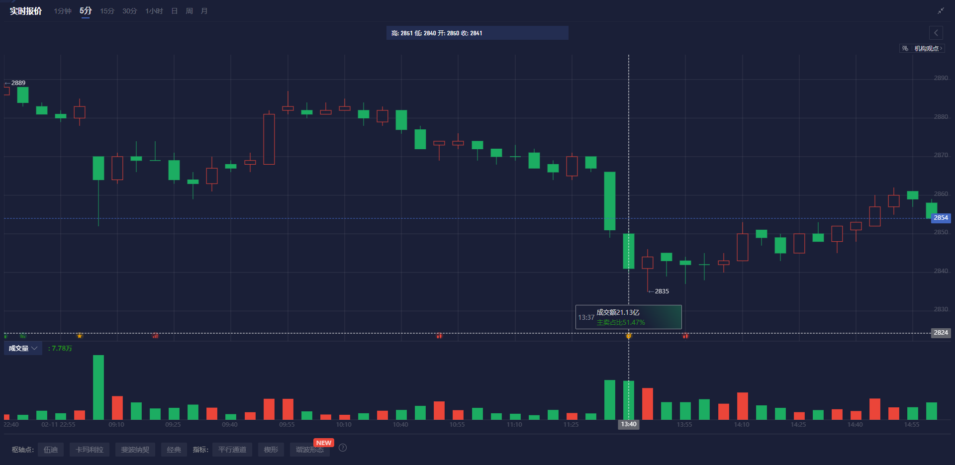 Manus 强势崛起！邀请码价格飙升至 10 万，同名代币频出！
