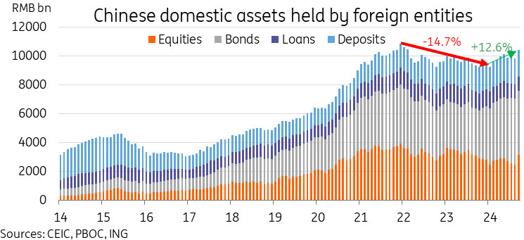 欧洲央行行长拉加德展望未来：2026年初实现货币政策目标