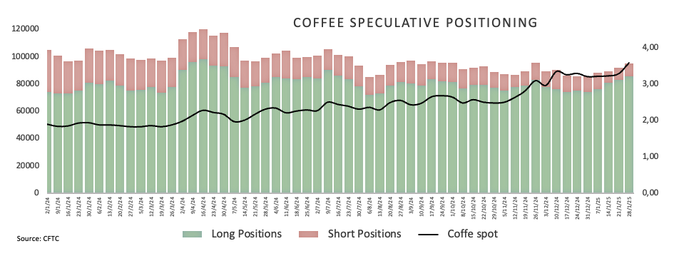 KKR：亚太投资级信贷市场藏有1.8万亿美元机遇 或成对冲美债波动的新基准